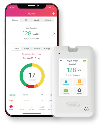 Monitor multifunción Gojji (más tiras reactivas)
