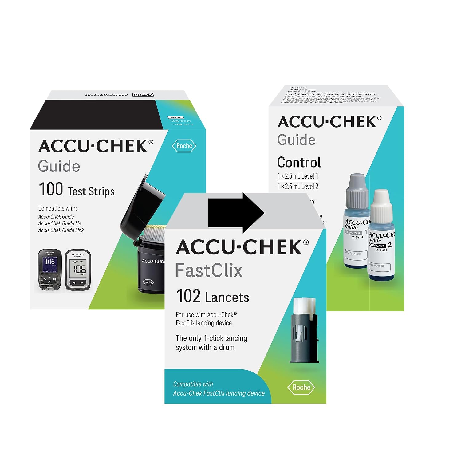 Accu-Chek Kit for Diabetic