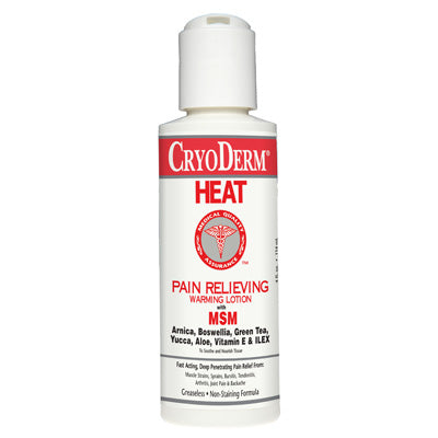 Cryoderm Heat Pain Relieving Warming Lotion